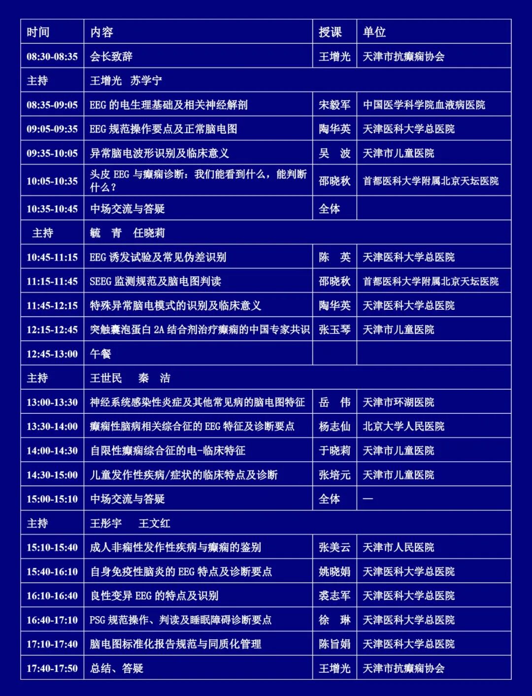 脑电图基础与临床多场景应用培训班日程表